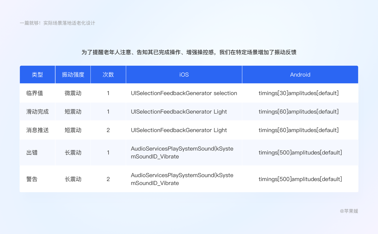 产品经理，产品经理网站